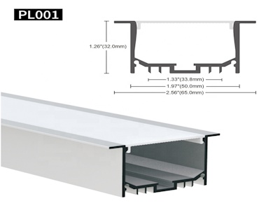 Топ 5 тенденций на рынке алюминиевых профилей в 2023 году