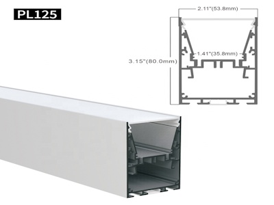 Как алюминиевые профили делают наш мир чище
